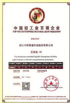 中财管道荣誉资质
