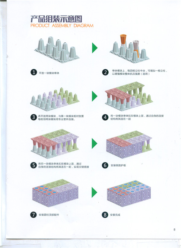雨水收集系统