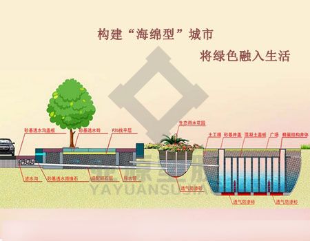 海绵型城市