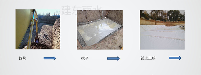 雨水收集?模块施工流程  !!