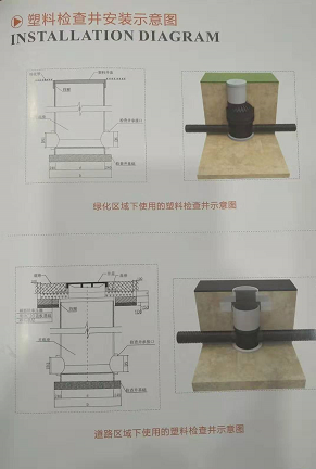 塑料检查井安装步骤